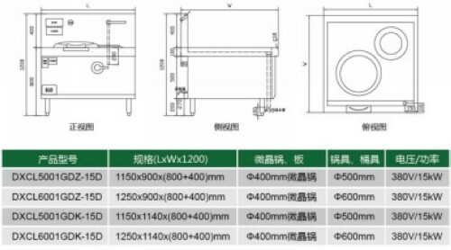 深圳節(jié)能納米15KW電磁小炒爐規(guī)格 深圳節(jié)能納米15KW電磁小炒爐規(guī)格